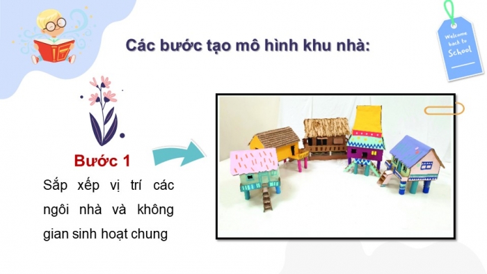 Giáo án PPT Mĩ thuật 6 chân trời Bài 3: Khu nhà tương lai