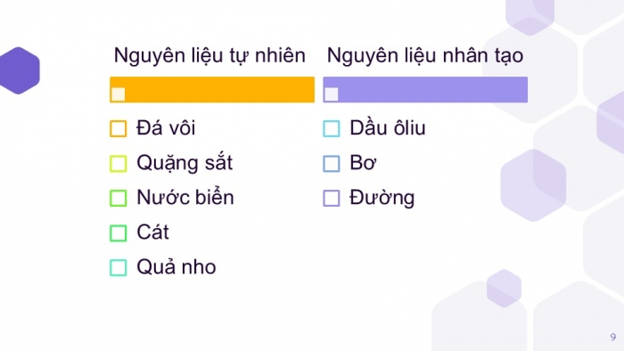 Giáo án PPT KHTN 6 kết nối Bài 13: Một số nguyên liệu