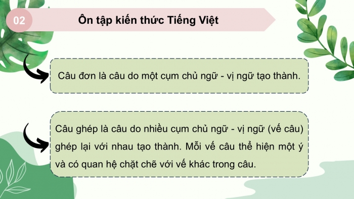 Giáo án PPT dạy thêm Tiếng Việt 5 chân trời bài 1: Bài đọc Điều kì diệu dưới những gốc anh đào. Luyện từ và câu Câu đơn và câu ghép. Bài văn tả người