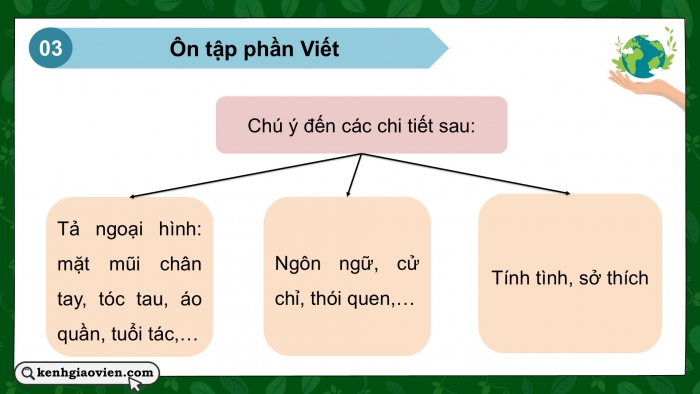 Giáo án PPT dạy thêm Tiếng Việt 5 chân trời bài 2: Bài đọc Giờ Trái Đất. Quan sát, tìm ý cho bài văn tả người