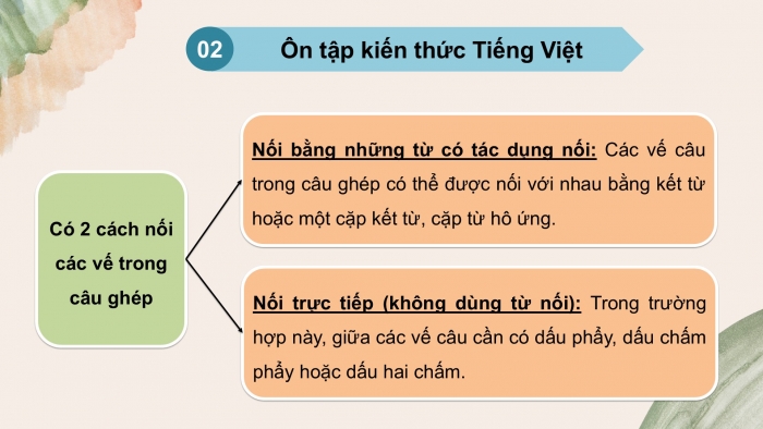 Giáo án PPT dạy thêm Tiếng Việt 5 chân trời bài 4: Bài đọc Rừng xuân. Luyện tập về cách nối các vế trong câu ghép. Viết đoạn mở bài cho bài văn tả người