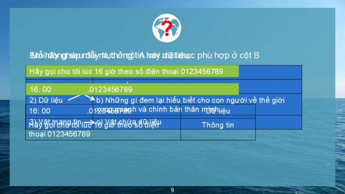 Giáo án PPT Tin học 6 kết nối Bài 1: Thông tin và dữ liệu