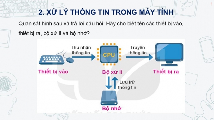 Giáo án PPT Tin học 6 kết nối Bài 2: Xử lí thông tin