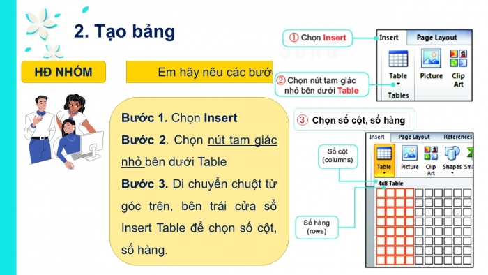 Giáo án PPT Tin học 6 kết nối Bài 12: Trình bày thông tin ở dạng bảng