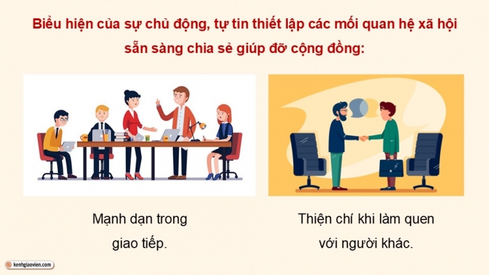 Giáo án điện tử Hoạt động trải nghiệm 12 chân trời bản 2 Chủ đề 5: Phát triển cộng đồng đoàn kết và bền vững (P2)