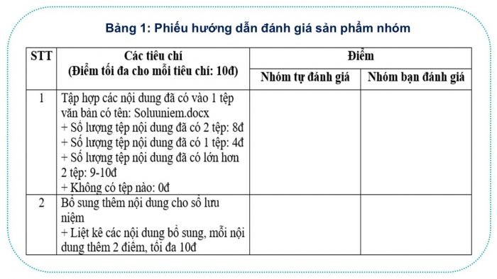 Giáo án PPT Tin học 6 kết nối Bài 14 Thực hành tổng hợp: Hoàn thiện sổ lưu niệm