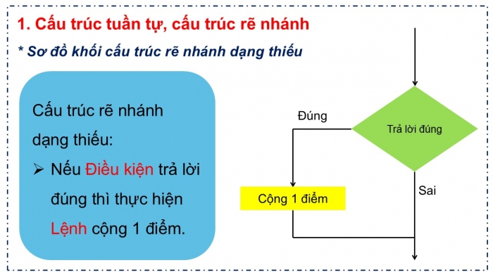 Giáo án PPT Tin học 6 kết nối Bài 16: Các cấu trúc điều khiển