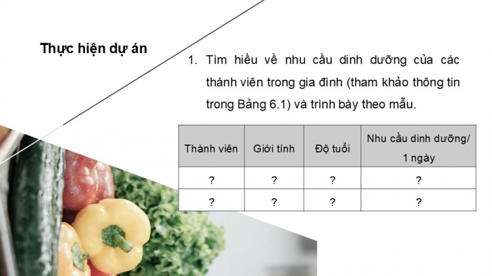 Giáo án PPT Công nghệ 6 kết nối Bài 6 Dự án: Bữa ăn kết nối yêu thương