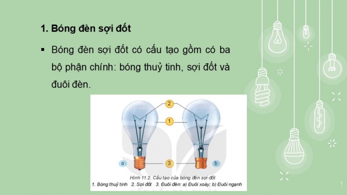 Giáo án PPT Công nghệ 6 kết nối Bài 11: Đèn điện