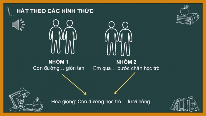 Giáo án PPT Âm nhạc 6 kết nối Tiết 1: Hát Con đường học trò, Nghe Tháng năm học trò