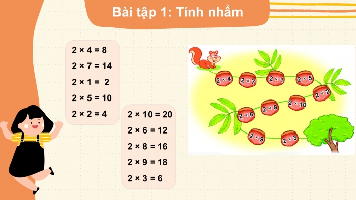 Giáo án PPT Toán 2 kết nối Bài 39: Bảng nhân 2