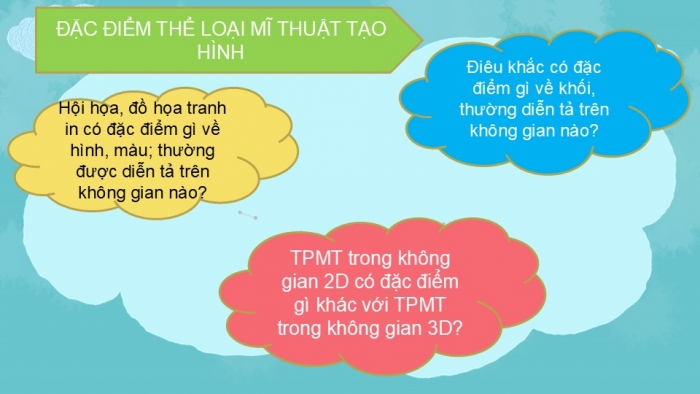 Giáo án PPT Mĩ thuật 6 kết nối Bài 1: Một số thể loại mĩ thuật