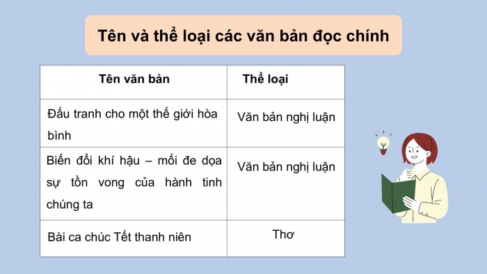 Giáo án điện tử Ngữ văn 9 kết nối Bài 8: Đấu tranh cho một thế giới hòa bình (trích, Ga-bri-en Gác-xi-a Mác-két)