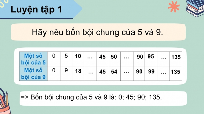 Giáo án PPT Toán 6 cánh diều Bài 13: Bội chung và bội chung nhỏ nhất