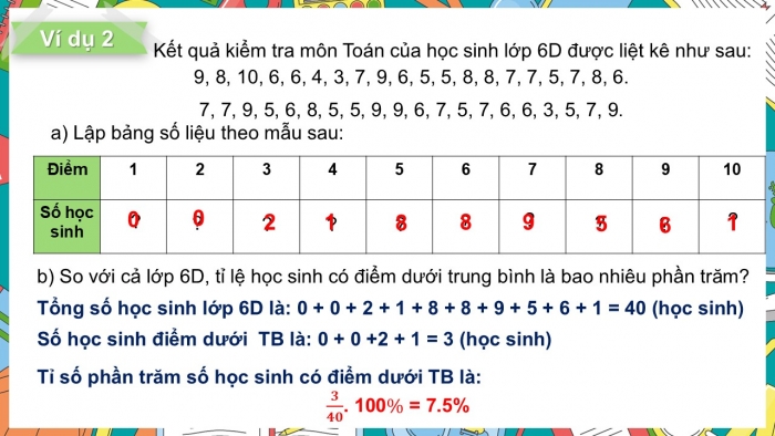 Giáo án PPT Toán 6 cánh diều Bài 1: Thu thập, tổ chức, biểu diễn, phân tích và xử lí dữ liệu