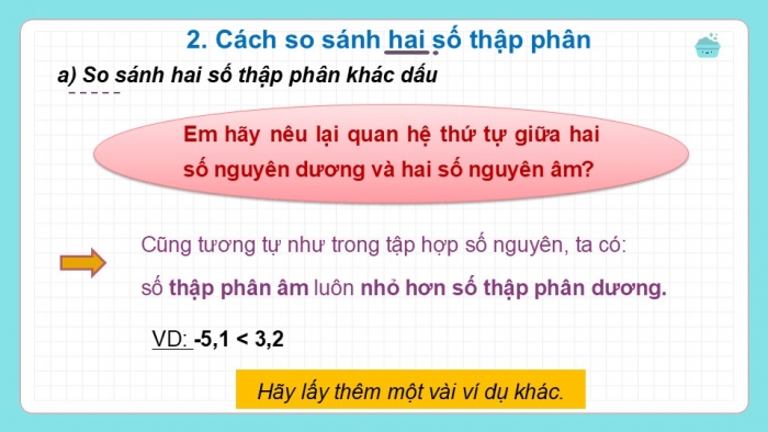 Giáo án PPT Toán 6 cánh diều Bài 5: Số thập phân