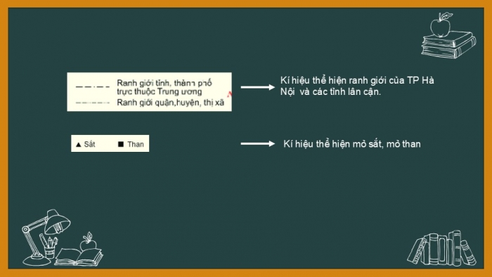 Giáo án PPT Địa lí 6 chân trời Bài 2: Kí hiệu và chú giải trên một số bản đồ thông dụng