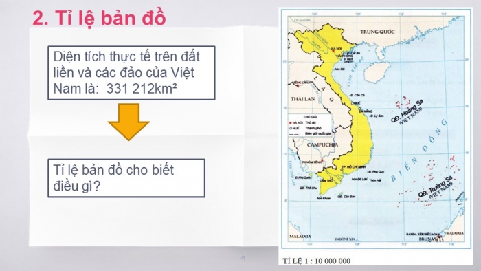 Giáo án PPT Địa lí 6 chân trời Bài 3: Tìm đường đi trên bản đồ