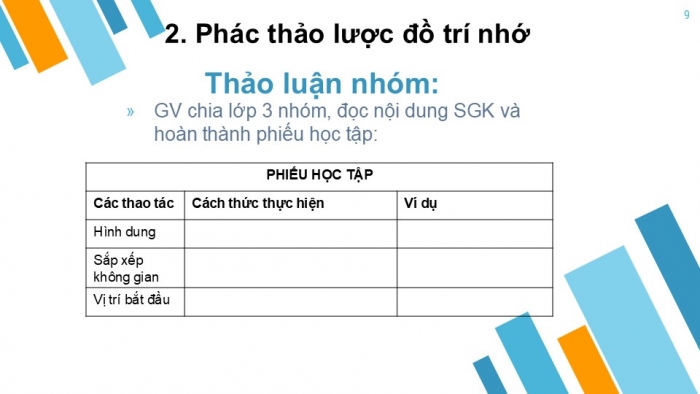 Giáo án PPT Địa lí 6 chân trời Bài 4: Lược đồ trí nhớ