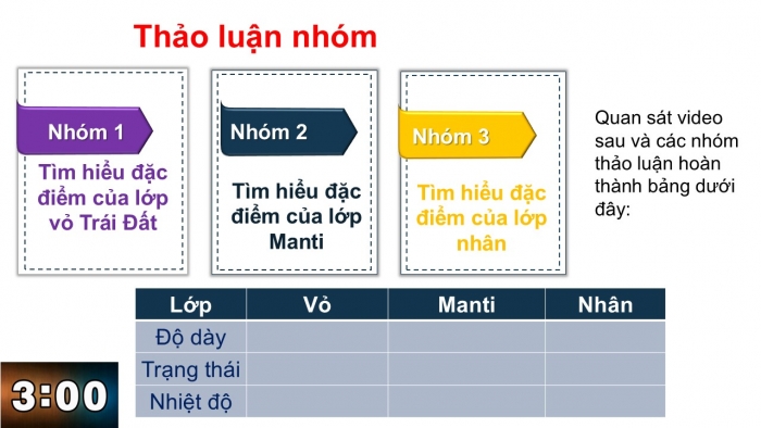 Giáo án PPT Địa lí 6 chân trời Bài 9: Cấu tạo của Trái Đất. Các mảng kiến tạo. Động đất và núi lửa