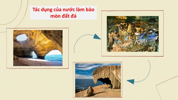 Giáo án PPT Địa lí 6 chân trời Bài 10: Quá trình nội sinh và ngoại sinh. Các dạng địa hình chính. Khoáng sản