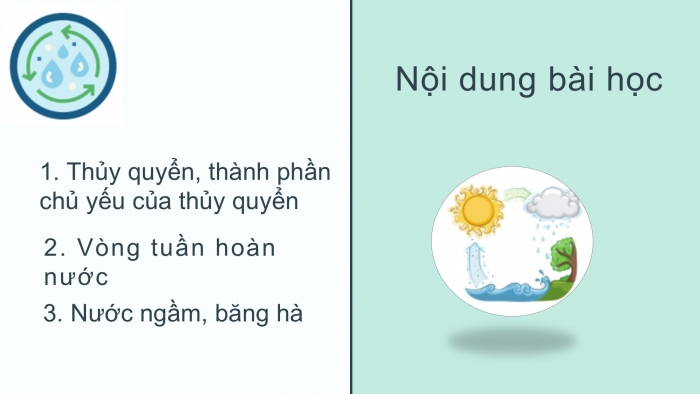 Giáo án PPT Địa lí 6 chân trời Bài 16: Thuỷ quyền. Vòng tuần hoàn nước. Nước ngầm, băng hà