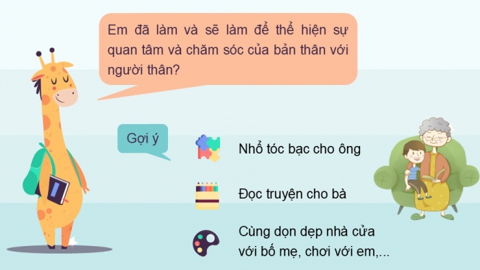 Giáo án PPT Tự nhiên và Xã hội 2 kết nối Bài 5: Ôn tập chủ đề Gia đình