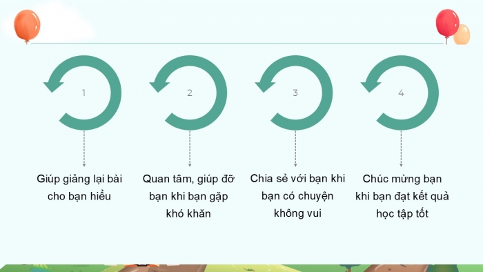 Giáo án PPT Đạo đức 2 cánh diều Bài 3: Yêu quý bạn bè