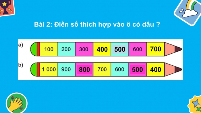 Giáo án PPT Toán 2 kết nối Bài 49: Các số tròn trăm, tròn chục