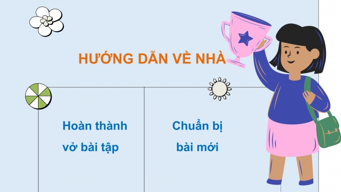 Giáo án PPT Tự nhiên và Xã hội 2 cánh diều Ôn tập và đánh giá chủ đề Con người và sức khoẻ