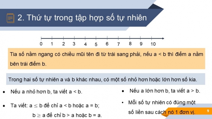 Giáo án PPT Toán 6 chân trời Bài 2: Tập hợp số tự nhiên. Ghi số tự nhiên