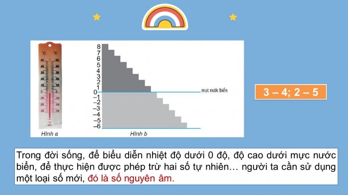 Giáo án PPT Toán 6 chân trời Bài 1: Số nguyên âm và tập hợp các số nguyên