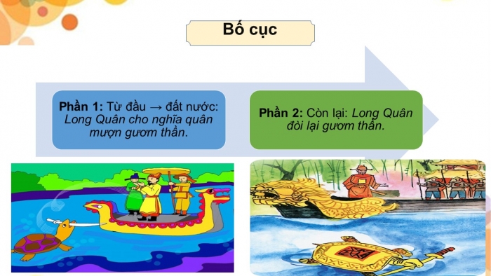 Giáo án PPT Ngữ văn 6 chân trời Bài 1: Sự tích Hồ Gươm