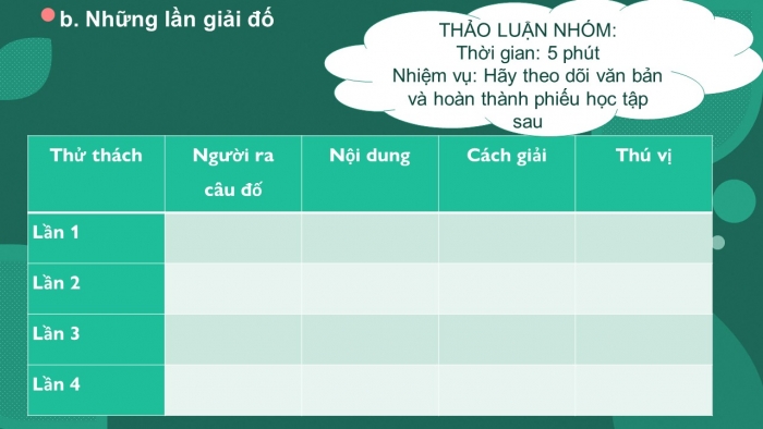 Giáo án PPT Ngữ văn 6 chân trời Bài 2: Em bé thông minh