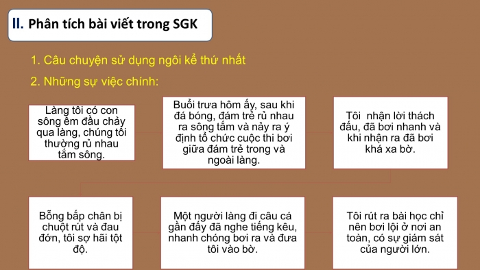 Giáo án PPT Ngữ văn 6 chân trời Bài 4 Viết: Kể lại một trải nghiệm của bản thân