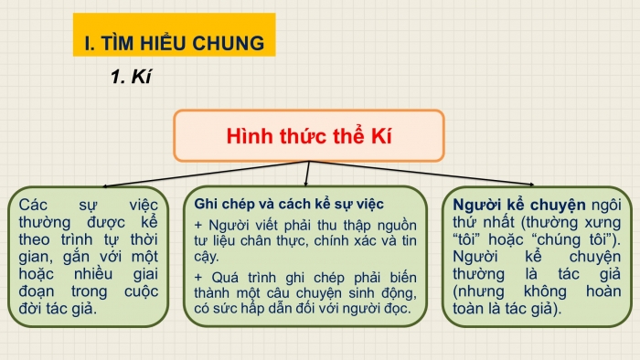 Giáo án PPT Ngữ văn 6 chân trời Bài 5: Lao xao ngày hè