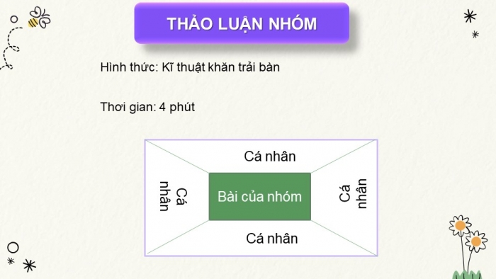 Giáo án PPT Toán 6 kết nối Chương 4 Luyện tập chung