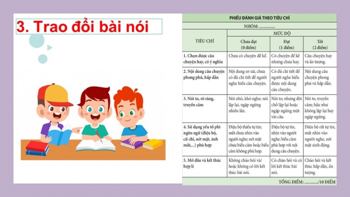 Giáo án PPT Ngữ văn 6 kết nối Bài 1: Kể lại một trải nghiệm của em