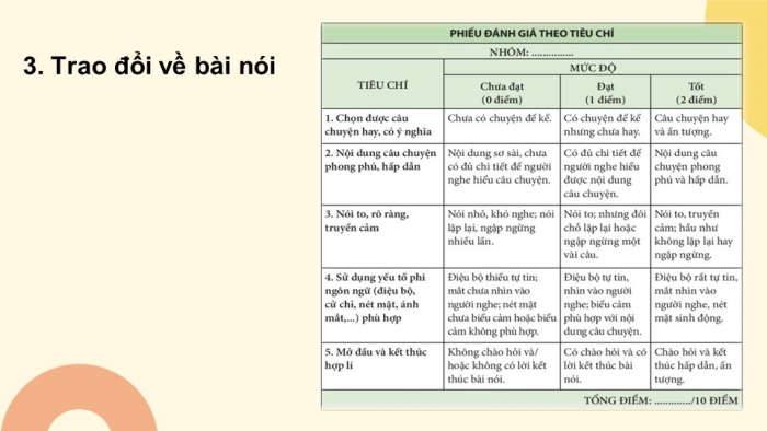 Giáo án PPT Ngữ văn 6 kết nối Bài 3: Kể về một trải nghiệm của em