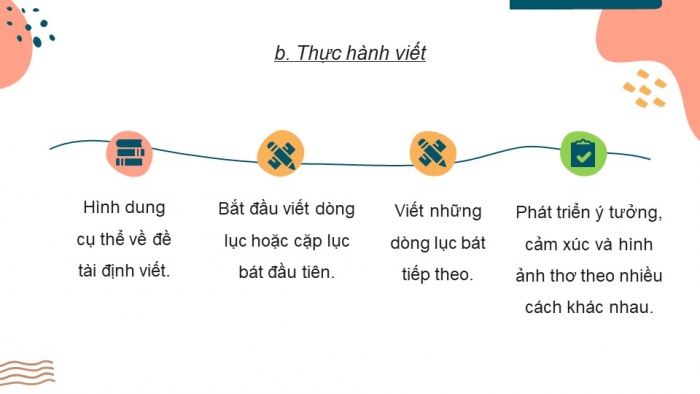 Giáo án PPT Ngữ văn 6 kết nối Bài 4: Tập làm một bài thơ lục bát, Viết đoạn văn thể hiện cảm xúc về một bài thơ lục bát