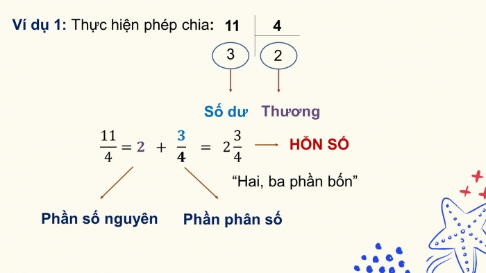 Giáo án PPT Toán 6 chân trời Bài 7: Hỗn số