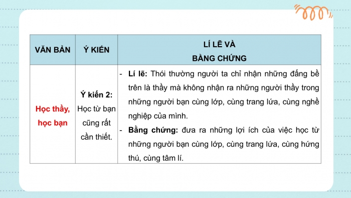 Giáo án PPT Ngữ văn 6 chân trời Bài 8: Ôn tập