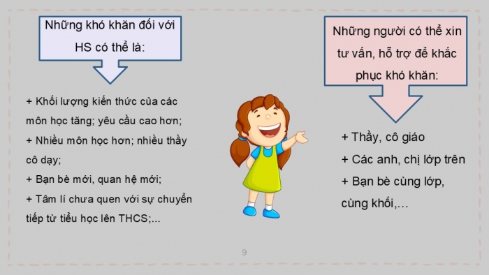 Giáo án PPT HĐTN 6 kết nối Tuần 3: Điều chỉnh bản thân cho phù hợp với môi trường học tập mới