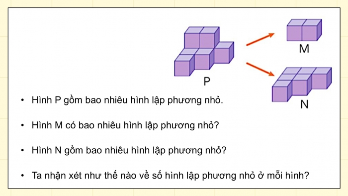 Giáo án điện tử Toán 5 cánh diều Bài 62: Thể tích của một hình