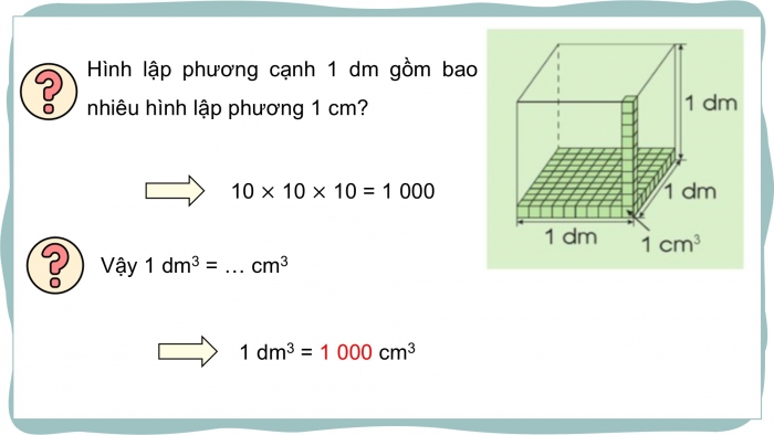 Giáo án điện tử Toán 5 cánh diều Bài 63: Xăng-ti-mét khối. Đề-xi-mét khối