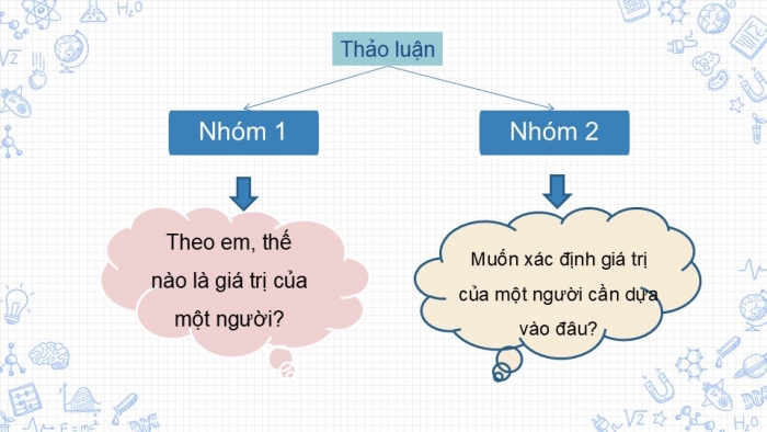 Giáo án PPT HĐTN 6 kết nối Tuần 8: Những giá trị của bản thân