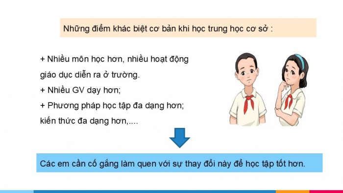 Giáo án PPT HĐTN 6 chân trời Chủ đề 1 Tuần 1