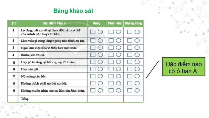 Giáo án PPT HĐTN 6 chân trời Chủ đề 1 Tuần 2