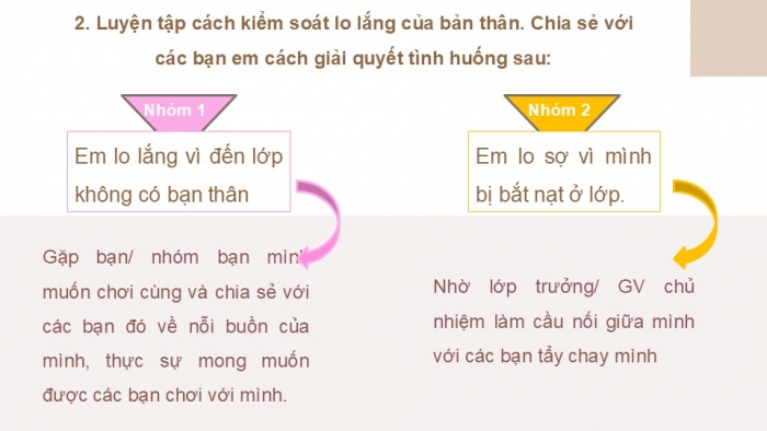 Giáo án PPT HĐTN 6 chân trời Chủ đề 2 Tuần 7