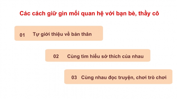 Giáo án PPT HĐTN 6 chân trời Chủ đề 3 Tuần 10